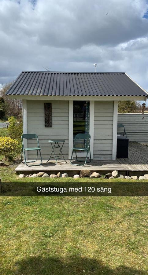 Villa Sus & Dus Yngsjö Екстериор снимка